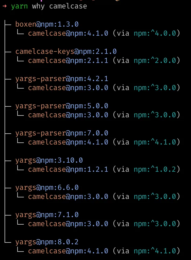 Output of the command "yarn why '<'package'>'", showing all the versions of this package installed, why it was installed, what version range was required each time, and which versions were resolved