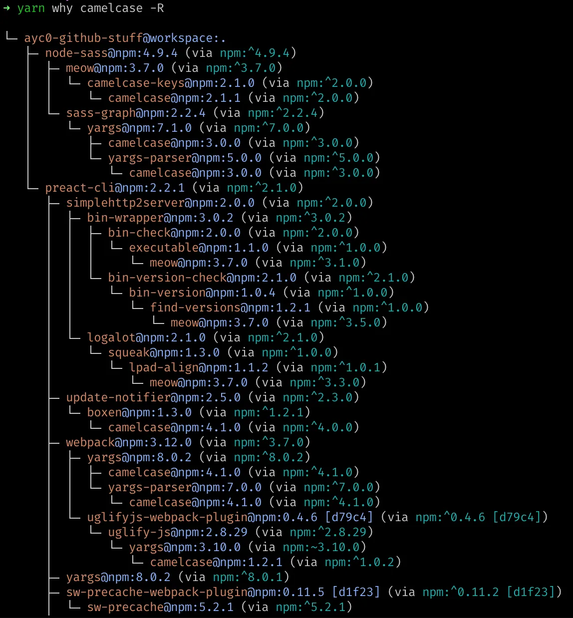 Output of the command "yarn why '<'package'>' -R", showing the same results as before, but also including all of the parent deps of those deps, recursively