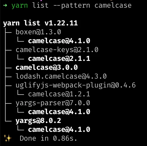 output of yarn 1' "yarn list" command