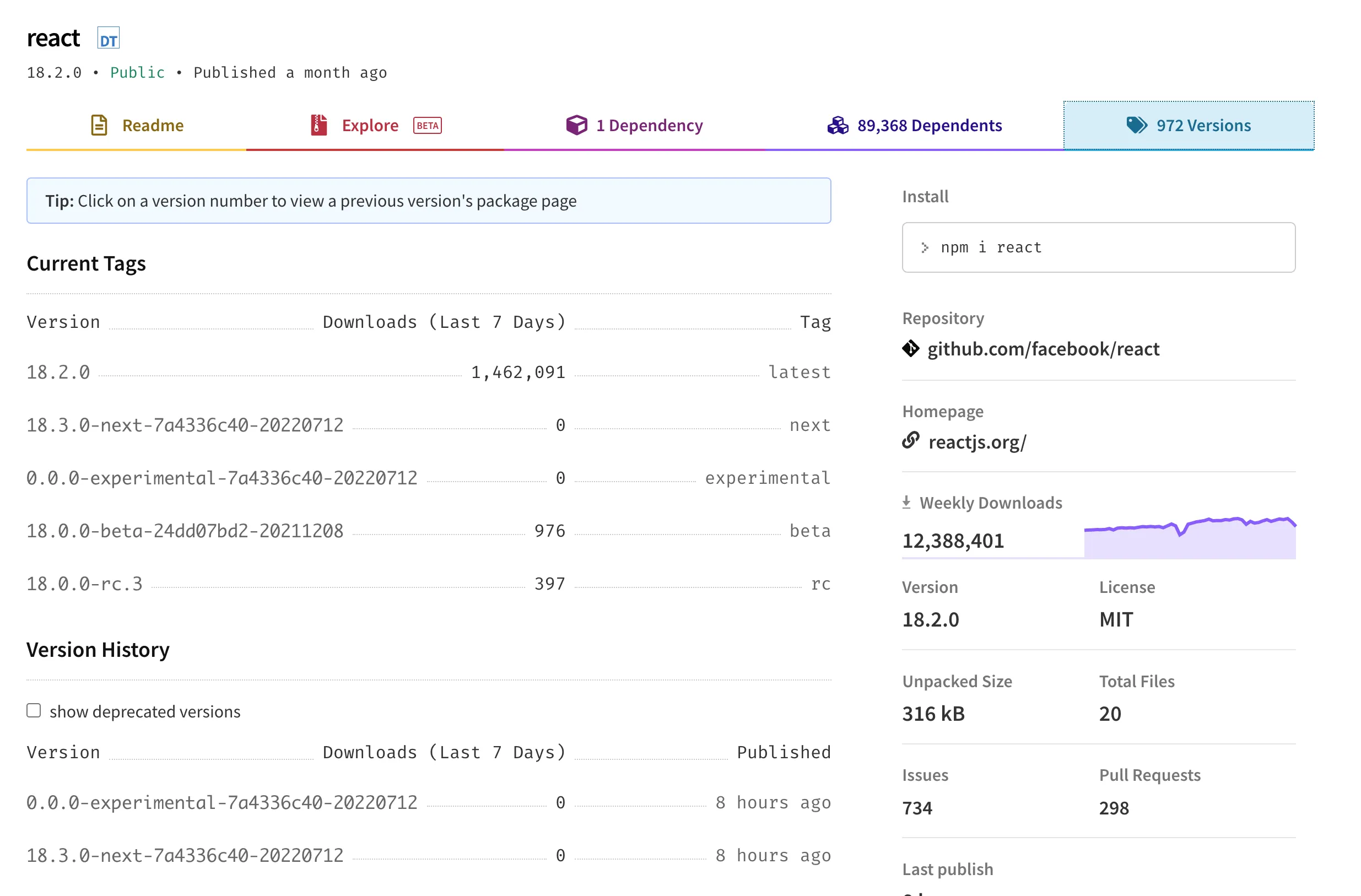 Sample of React versions on NPM with a lot of prereleases